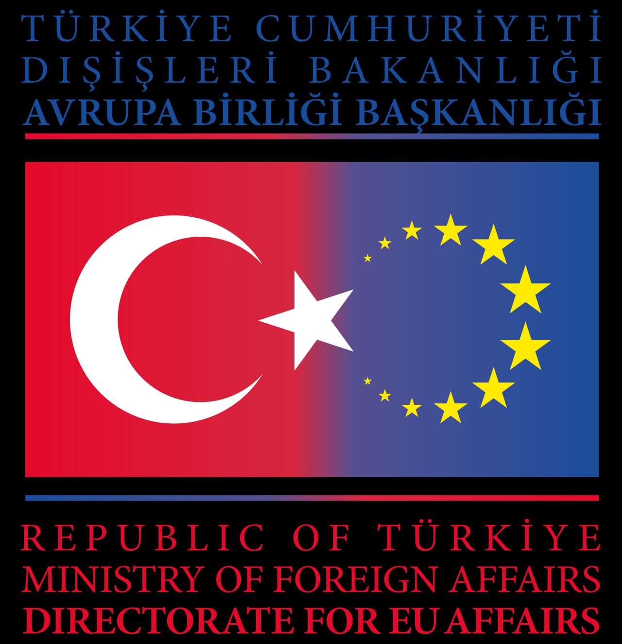 Türkiye Cumhuriyeti Dışişleri Bakanlığı Avrupa Birliği Başkanlığı