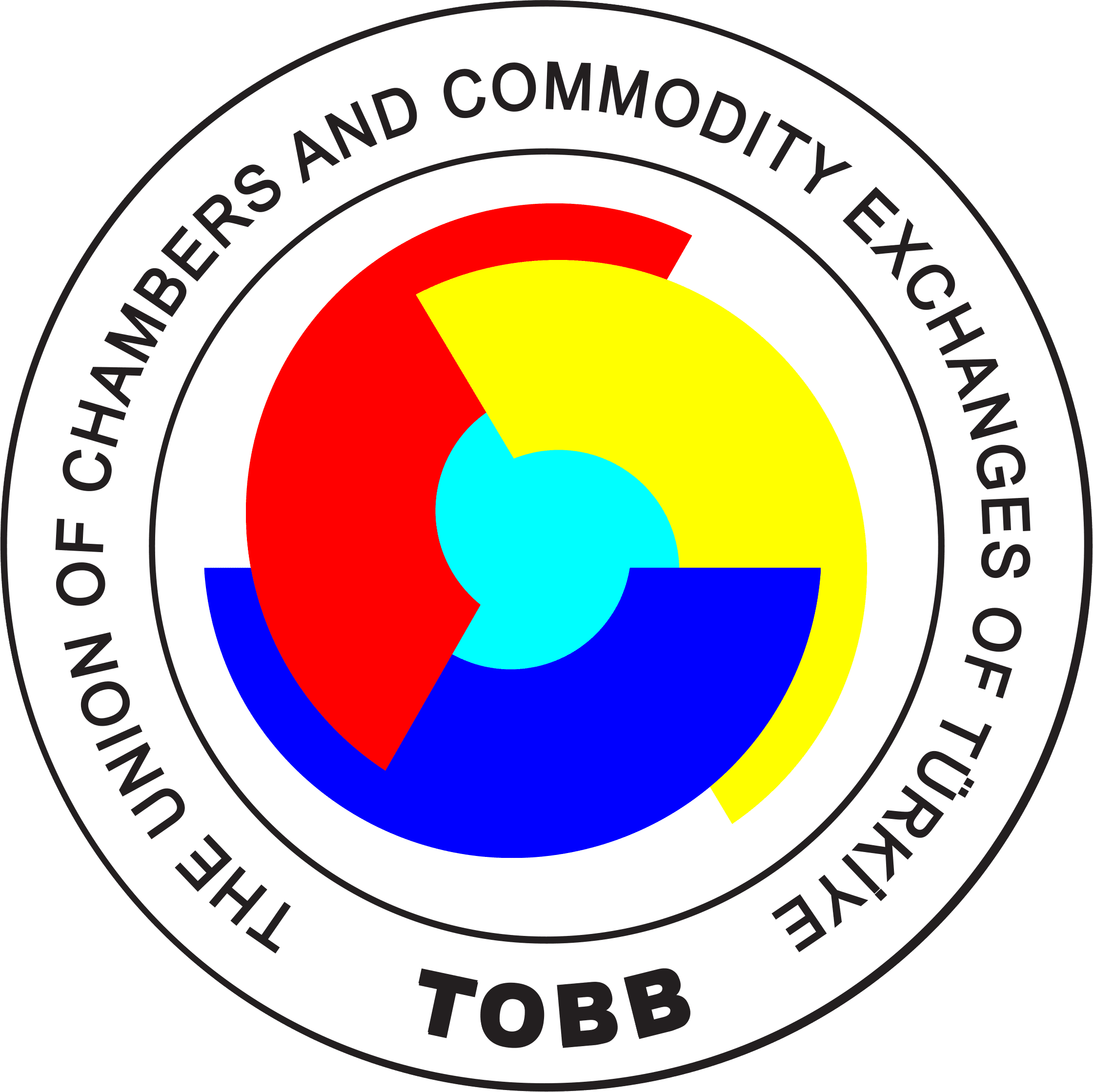 Türkiye Odalar ve Borsalar Birliği (TOBB)