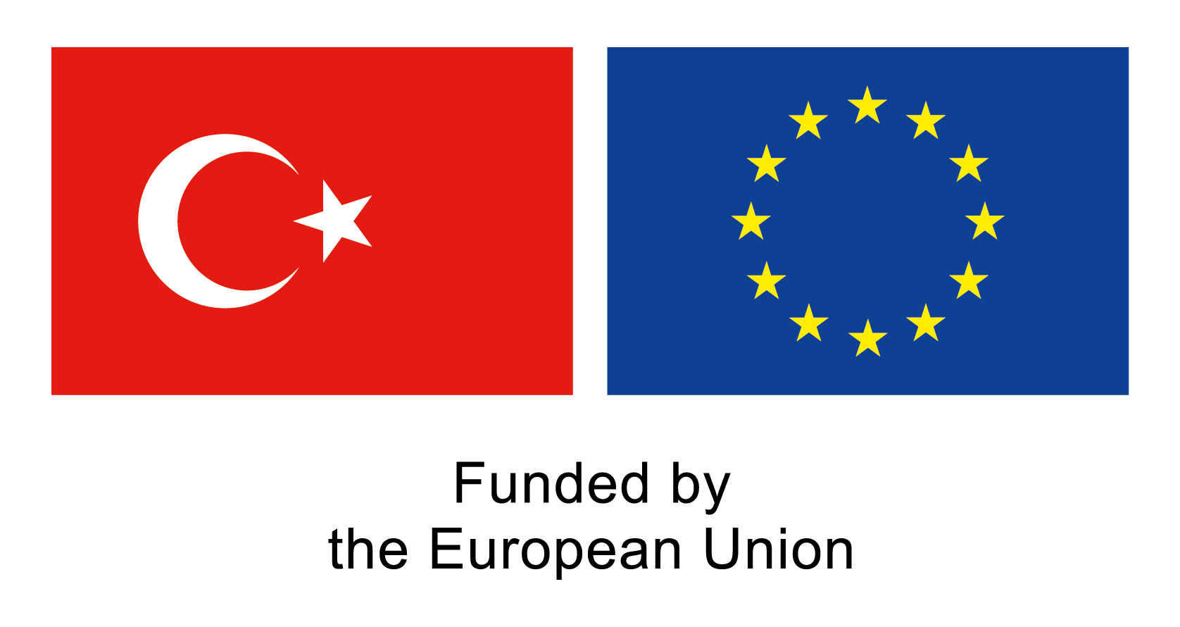 Türkiye ve Avrupa Birliği bayrakları — Funded by the European Union