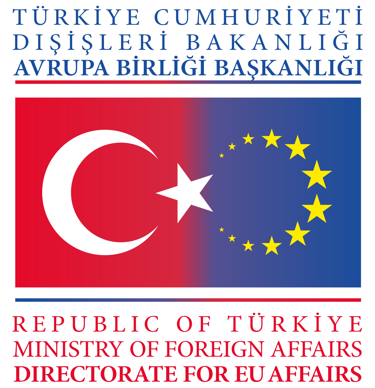Türkiye Cumhuriyeti Dışişleri Bakanlığı Avrupa Birliği Başkanlığı
