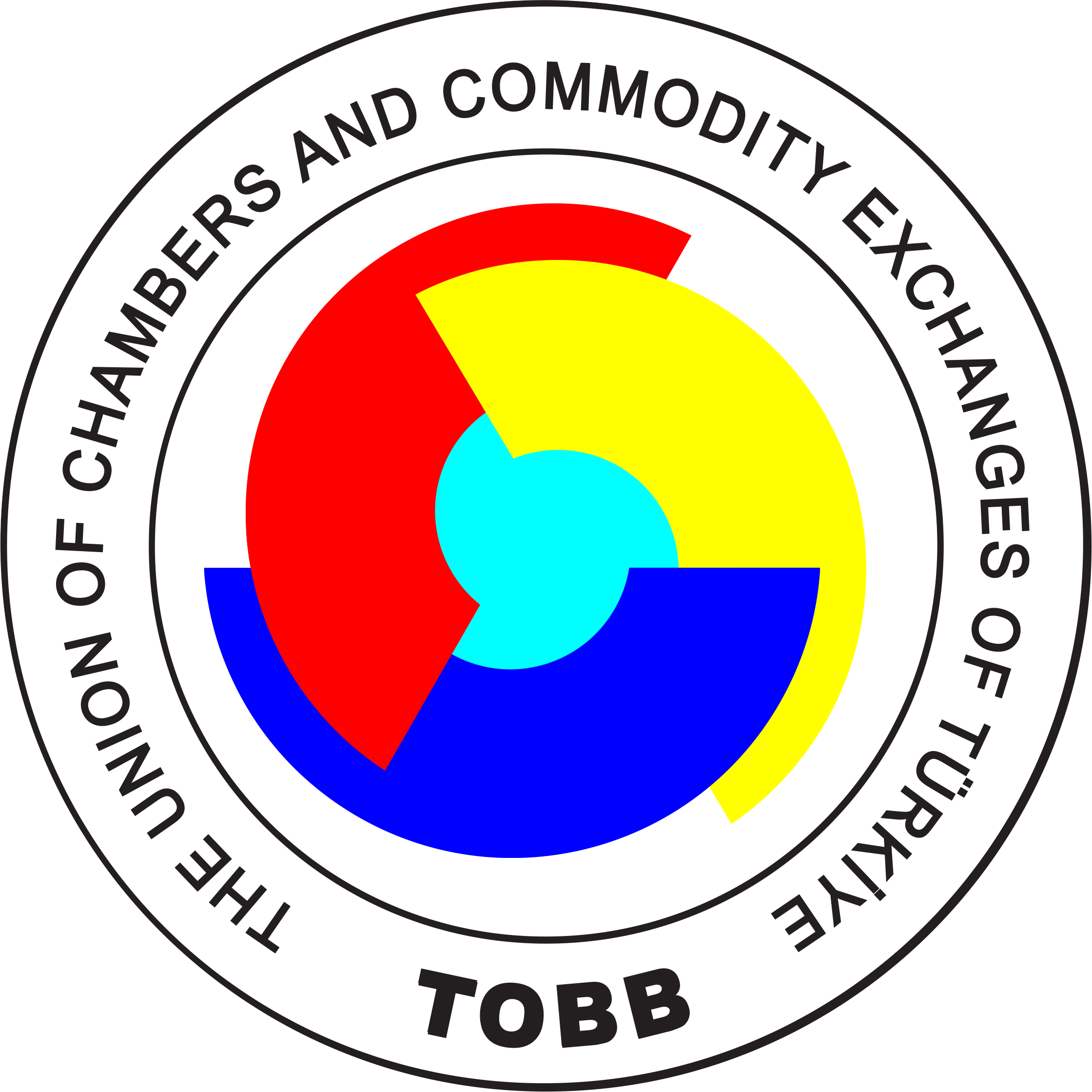 Türkiye Odalar ve Borsalar Birliği (TOBB)